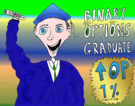 Investopedia binary options strategies